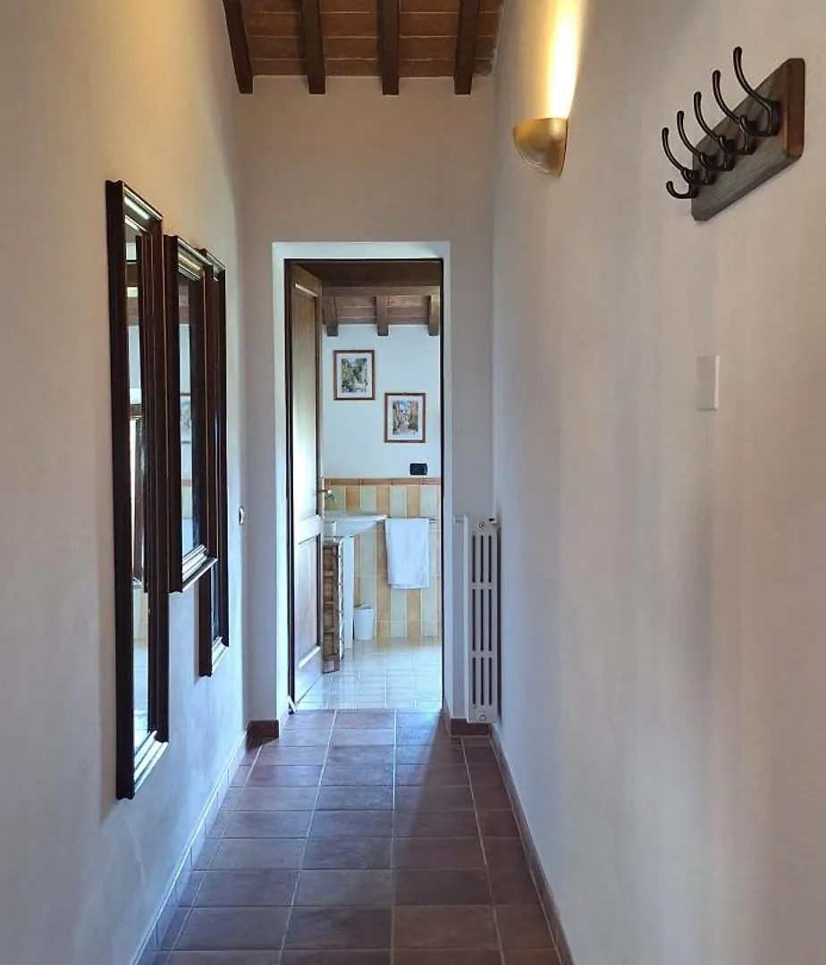 Buonriposo San Gimignano Apartment Italy