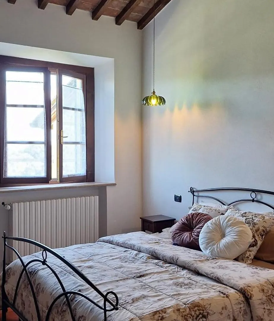 Buonriposo San Gimignano Apartment Italy